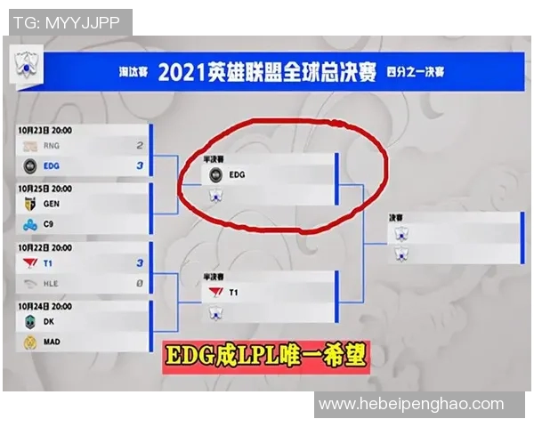 赛后复盘:RNG与EDG灵活应变的战术对决与启示